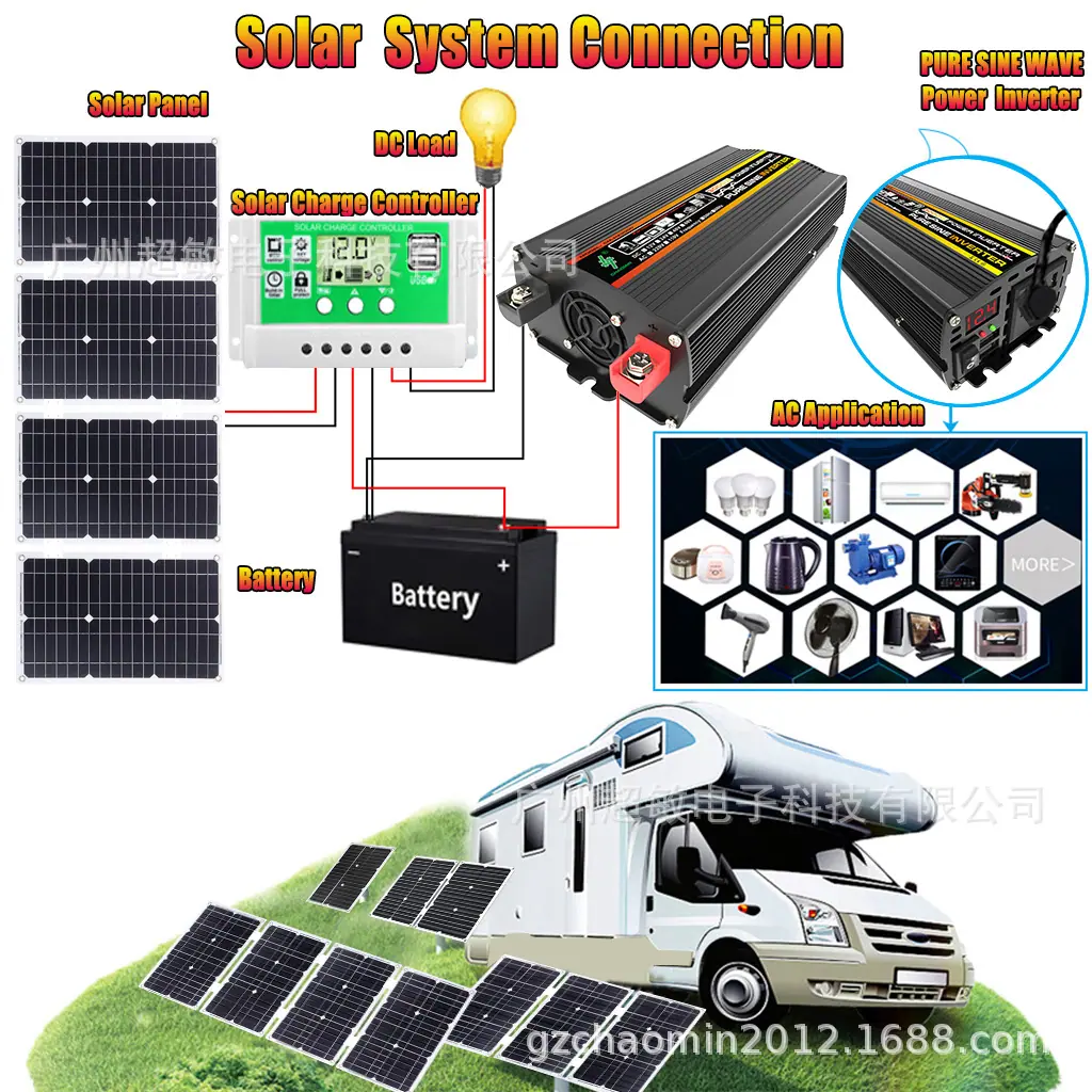 100W 11 solar system.jpg