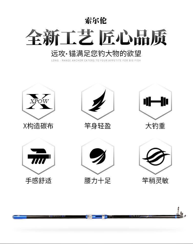 远投竿详情页_02