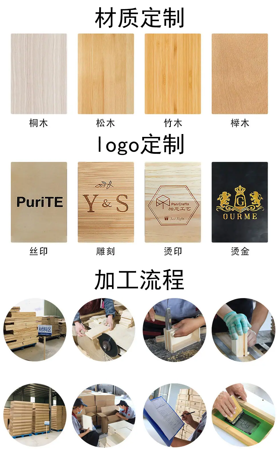 中文详情页工艺流程.jpg