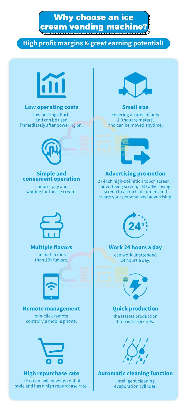冰淇淋机详情页_02.jpg