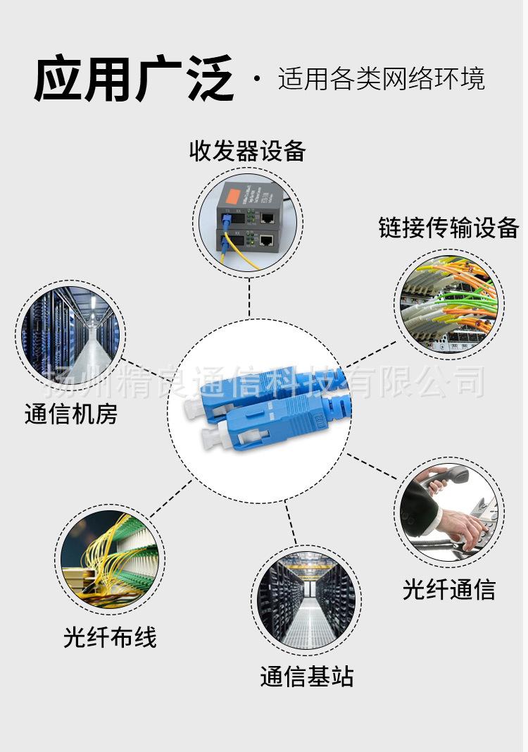 光纤跳线_07.jpg