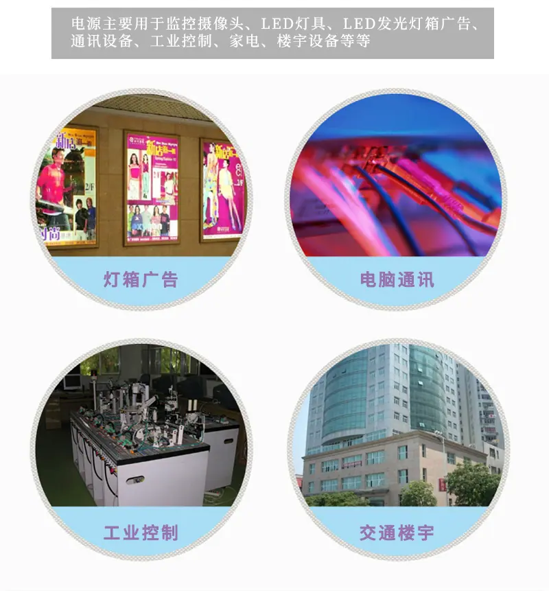 应用范围