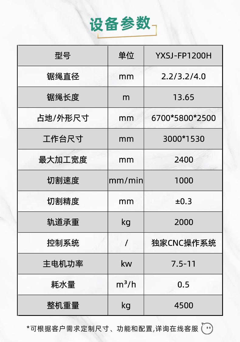 发泡陶瓷 设备参数