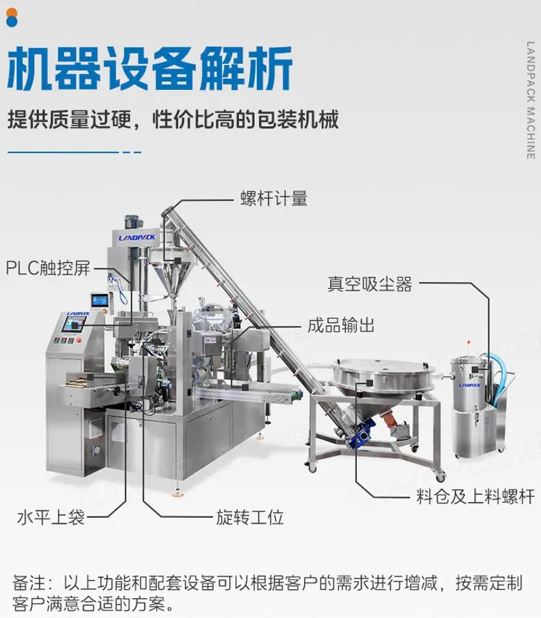 LD-8200A+螺杆上量+吸尘装置+放勺装置+面粉+李淑-