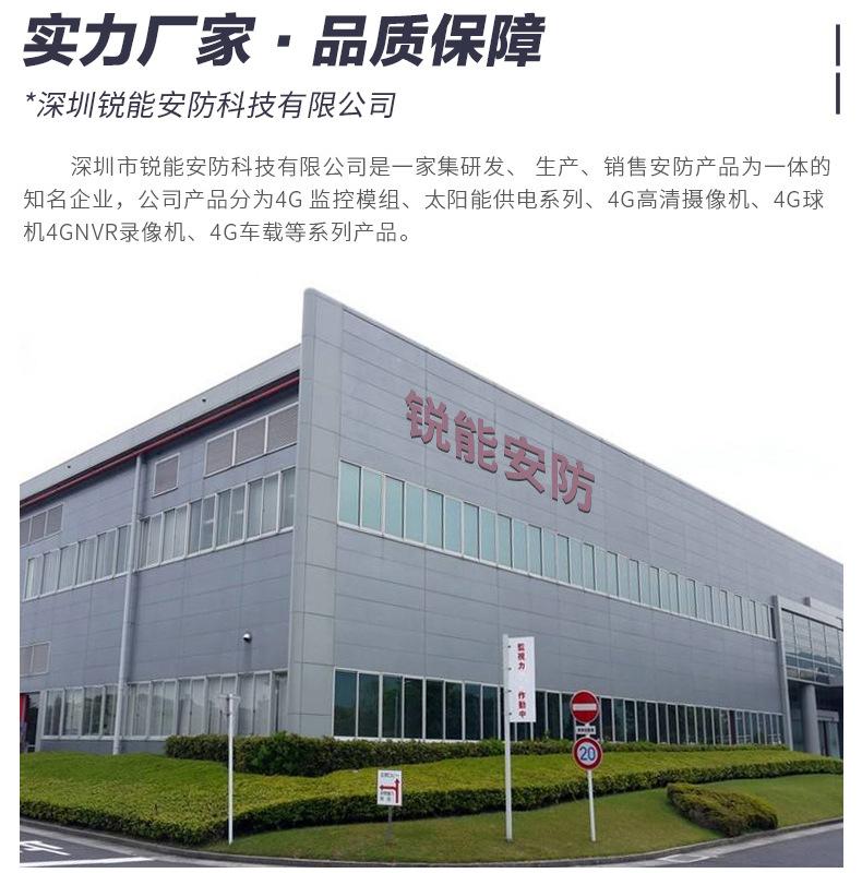 详情页