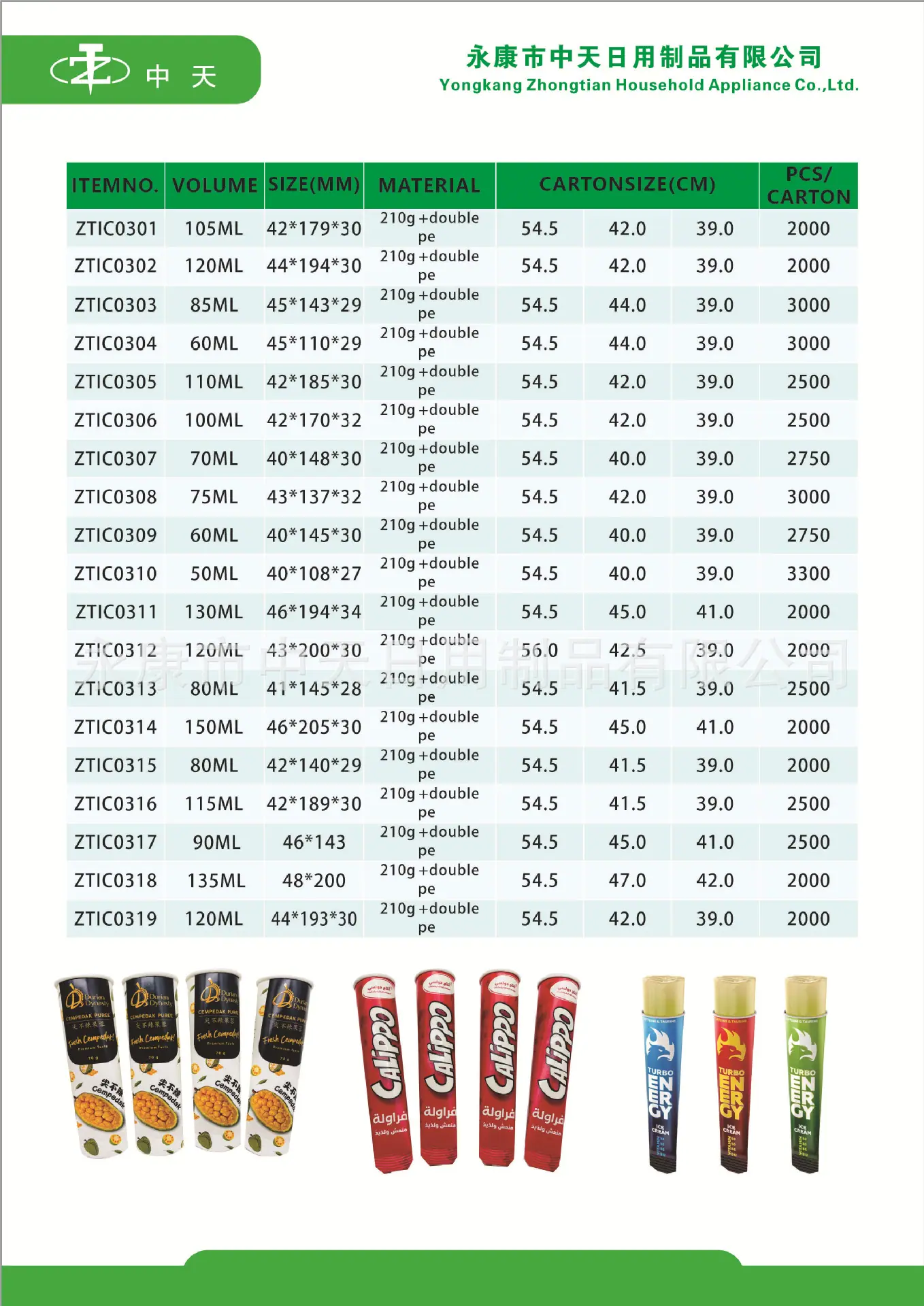 calippo cup list