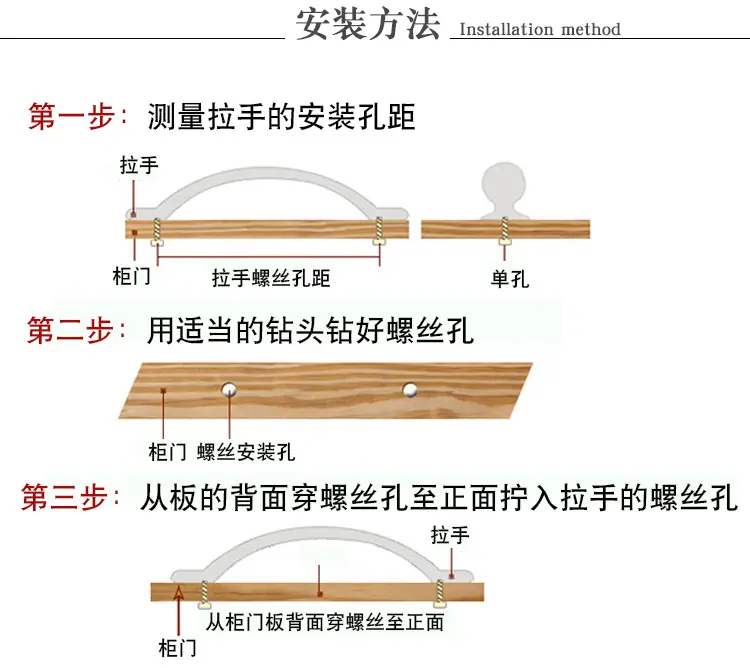 详情页