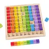 Bloques de Construcción de Madera Tabla de Multiplicar Nueve-Nueve Juguetes Educativos de Madera para la Educación Temprana Ayudas Didácticas Tabla de Cálculo 99