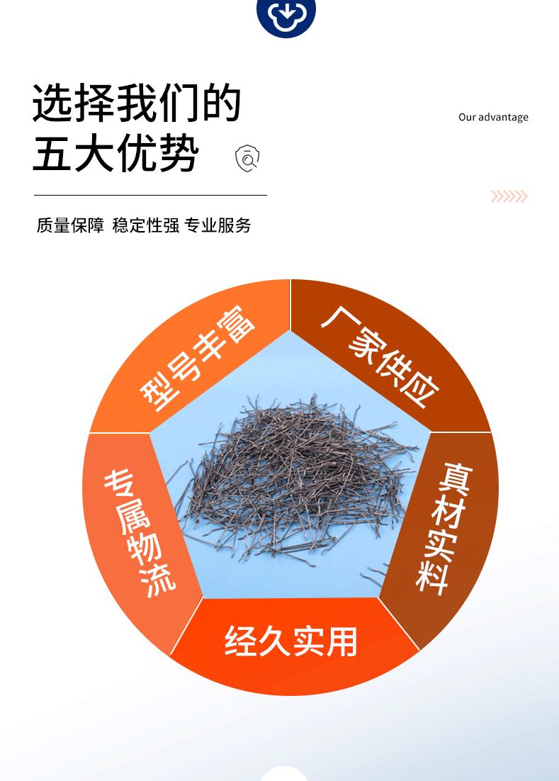 端勾型钢纤维6_03.gif