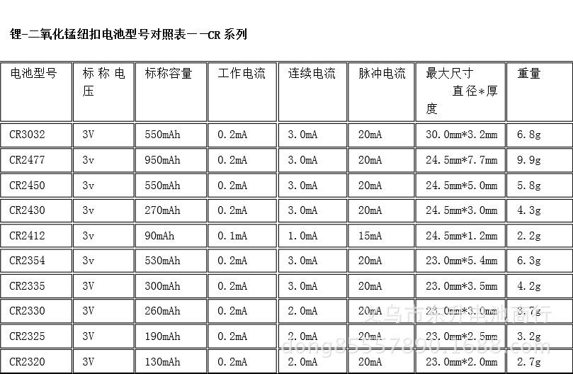 6d268bc83f52b31b3e83ab62a2f5e0