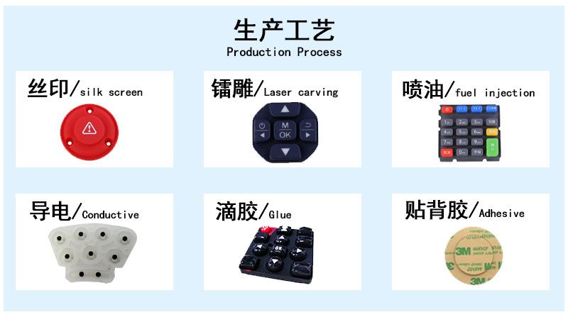 工艺.jpg