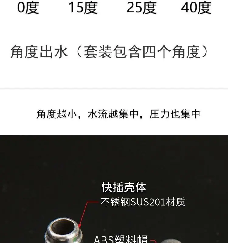 高压水枪喷嘴