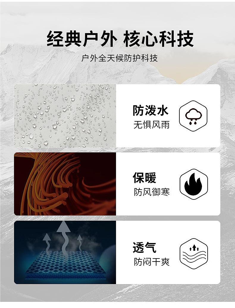 1冲锋衣_03.jpg?x-oss-process=image/format,png