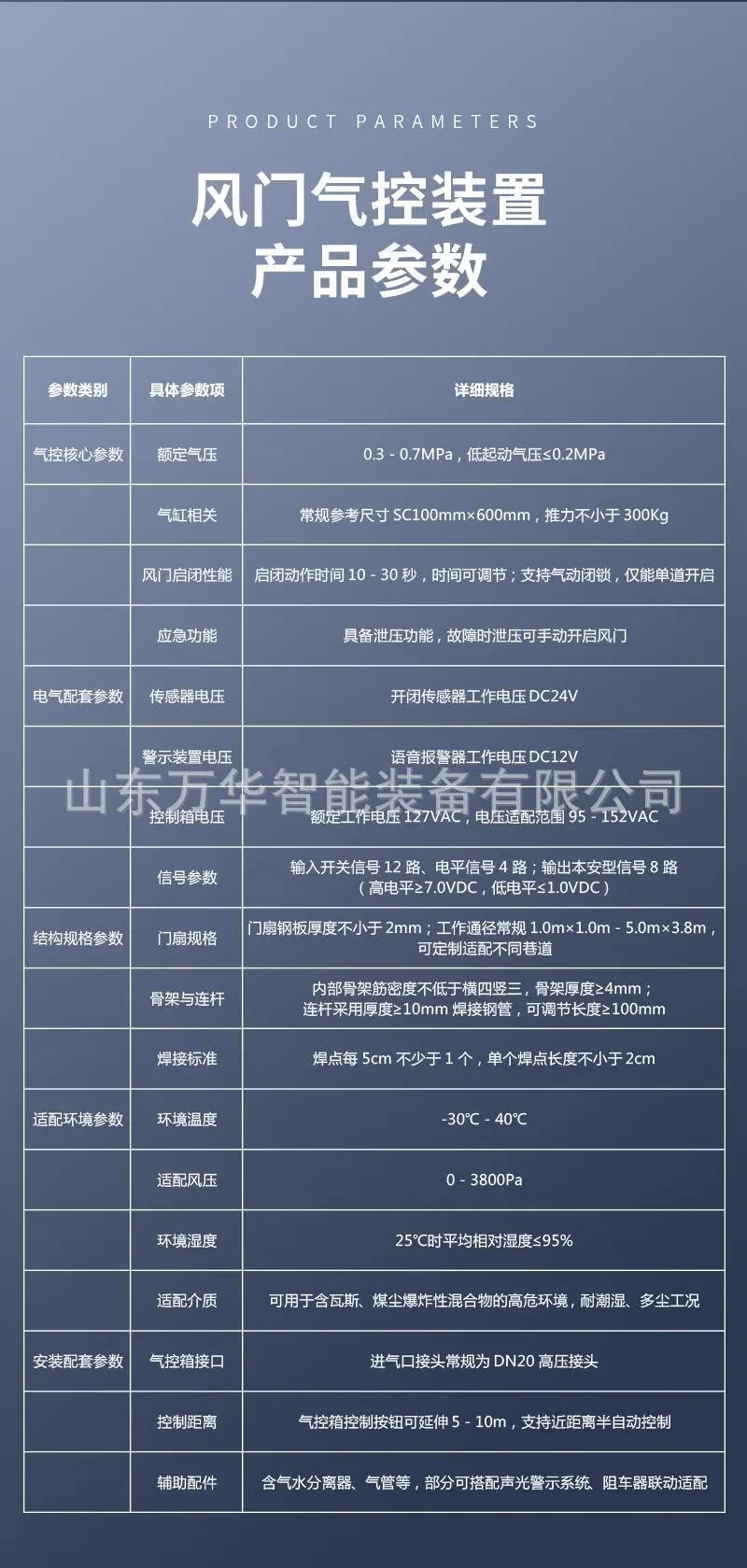 风门气控装置详情页 (8)