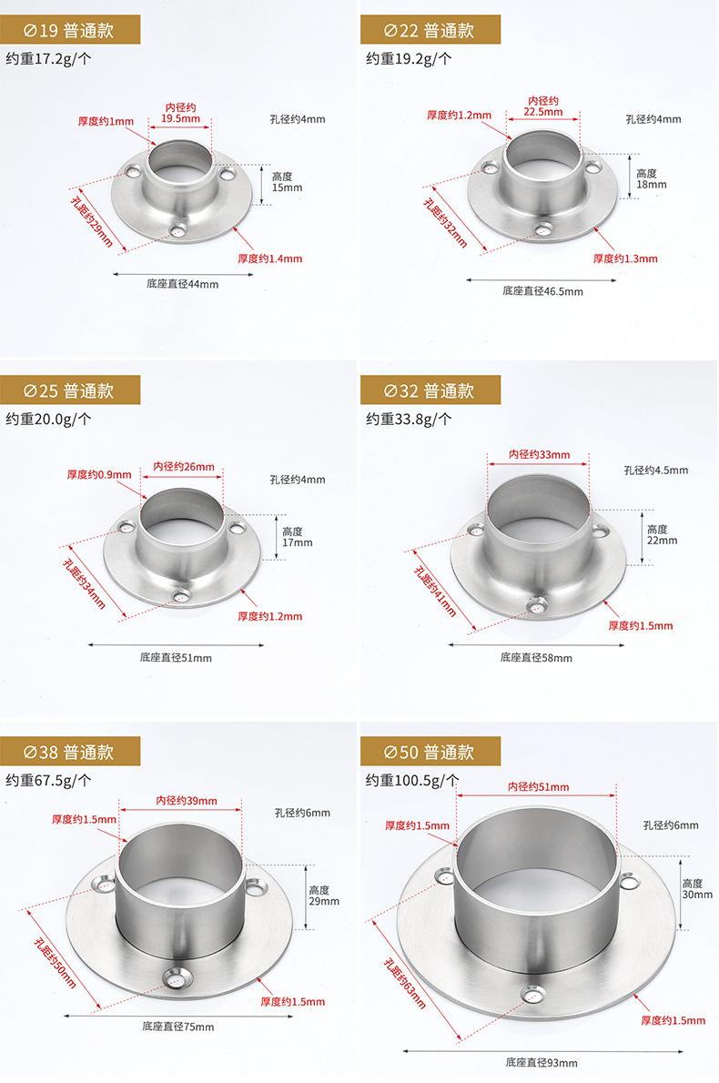 不锈钢法兰详情页_17.jpg