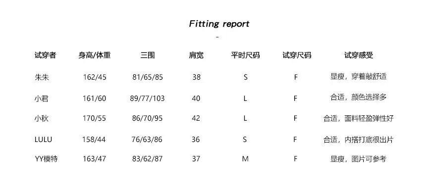 2-试穿报告-新878.jpg