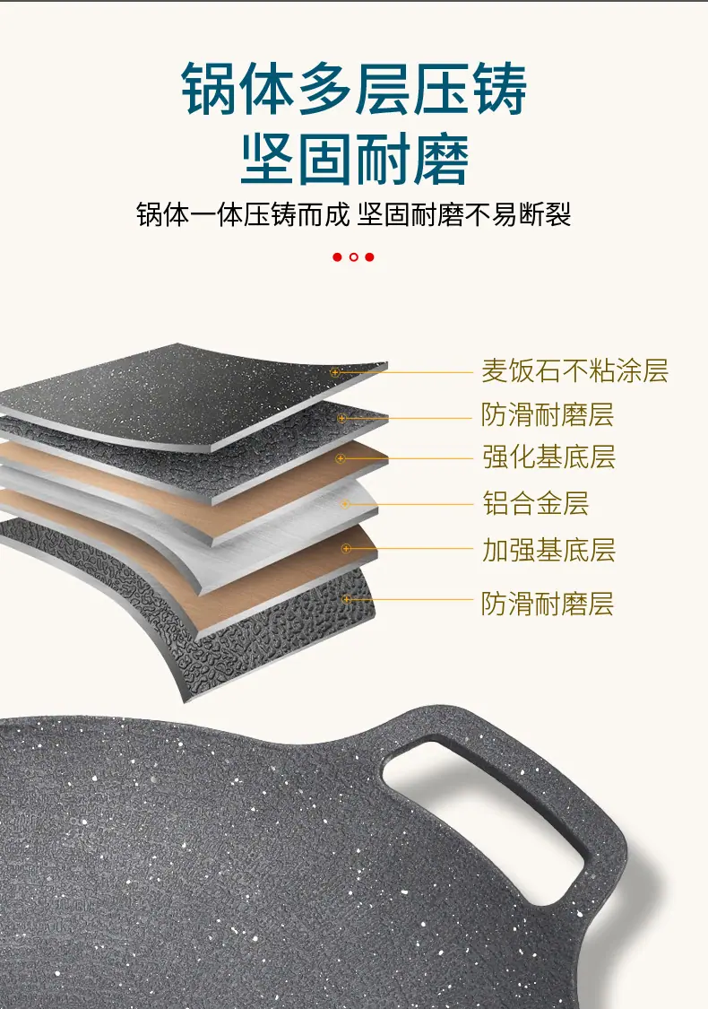 多功能