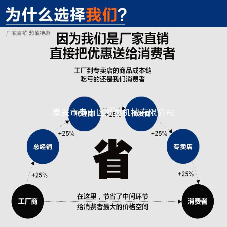 为什么选择我们