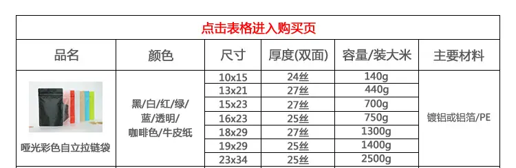 表格-哑光彩色铝箔自立袋_01.jpg