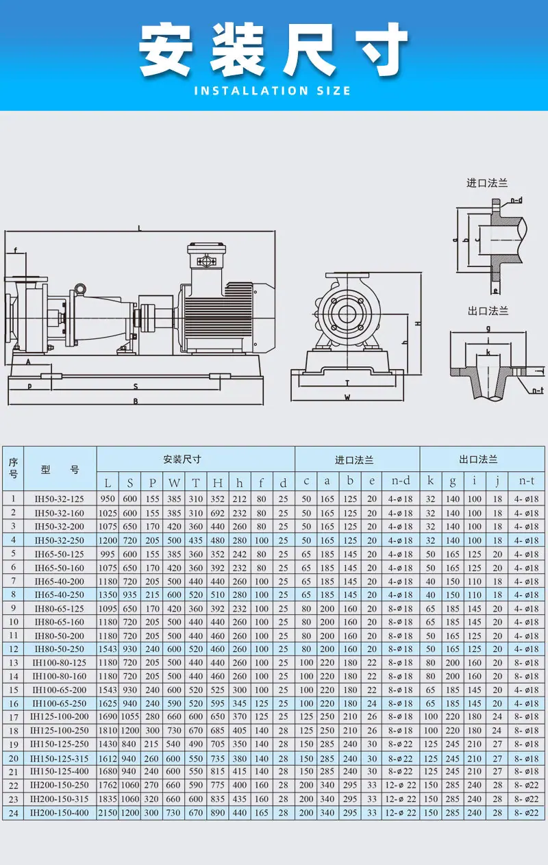 IH不锈钢离心泵_13