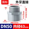 Conector Directo Roscado Externo Rongsheng para Suministro de Agua CPVC, Conexión de Tubería de PVC Estándar Nacional, Adaptador de Rosca Externa, Reductor Recto