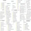 160 Adesivos Populares de Músicas da Internet com Trechos Criativos de Letras Clássicas, Adesivos à Prova d'Água para Capas de Celular e iPads