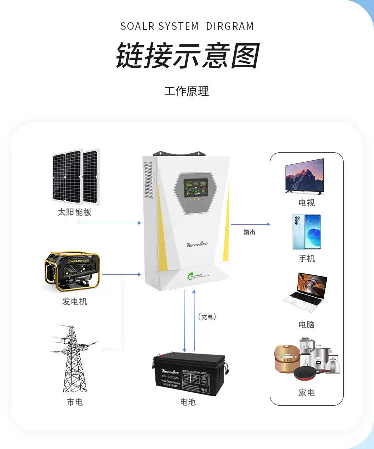 GD详情-最新-3A2标-2_11