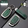 Adecuado para Funda de Llave Hyundai Ix35 Coche Langdong Pintura Famosa Elantra Ix25 Yuedong Rena Yuenan Bolsa de Carcasa