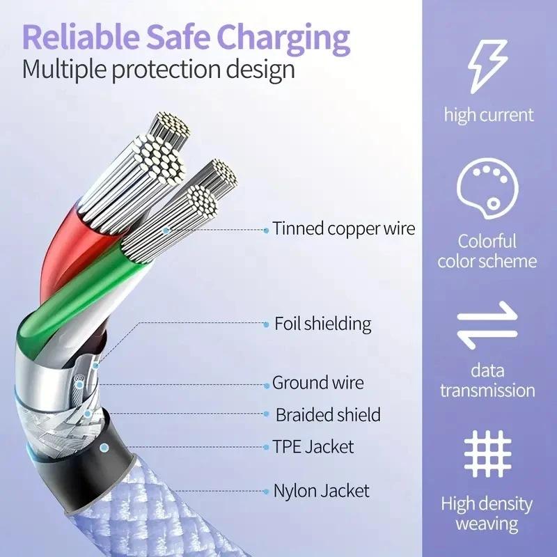 PD-60W-Type-C-to-Type-C-Cable-