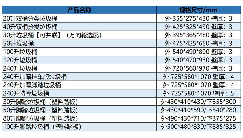 大容量挂车垃圾桶 详情页_16.jpg