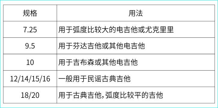 aceeb809dbdc9e19d1b5621d228cd0