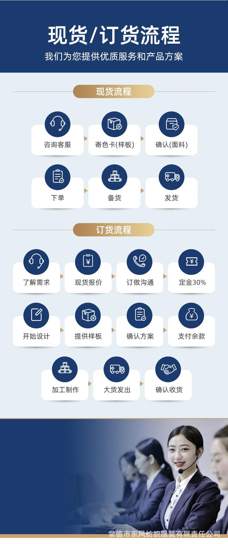 替换图
