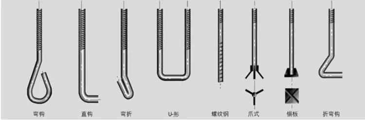 地脚螺栓8