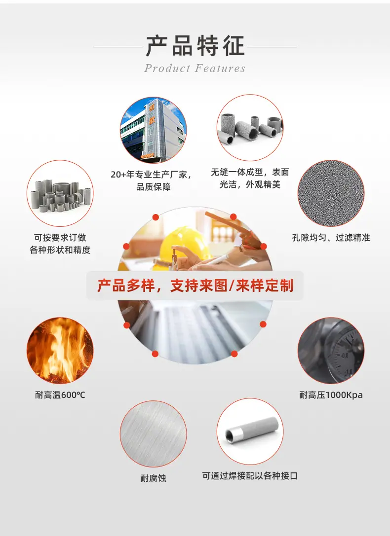 20241205-不锈钢烧结过滤管_04