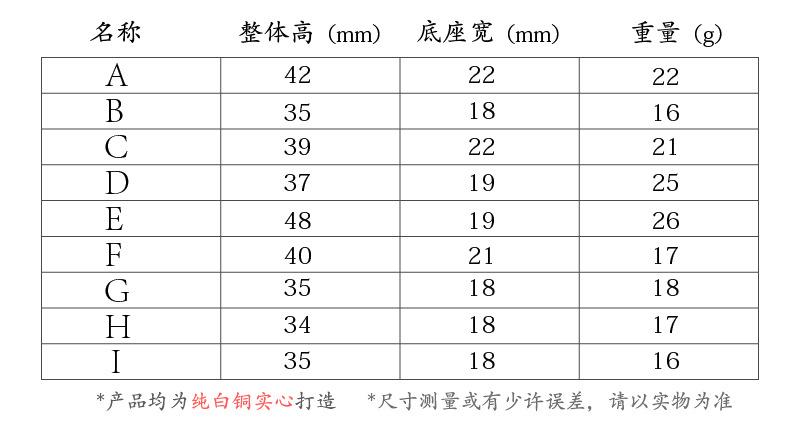 参数-01.jpg