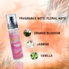 Spray Corporal Transfronteiriço Vietnã Tailândia Tk Popular Cosméticos Autênticos Fragrância de Longa Duração Perfume Atacado Perfume