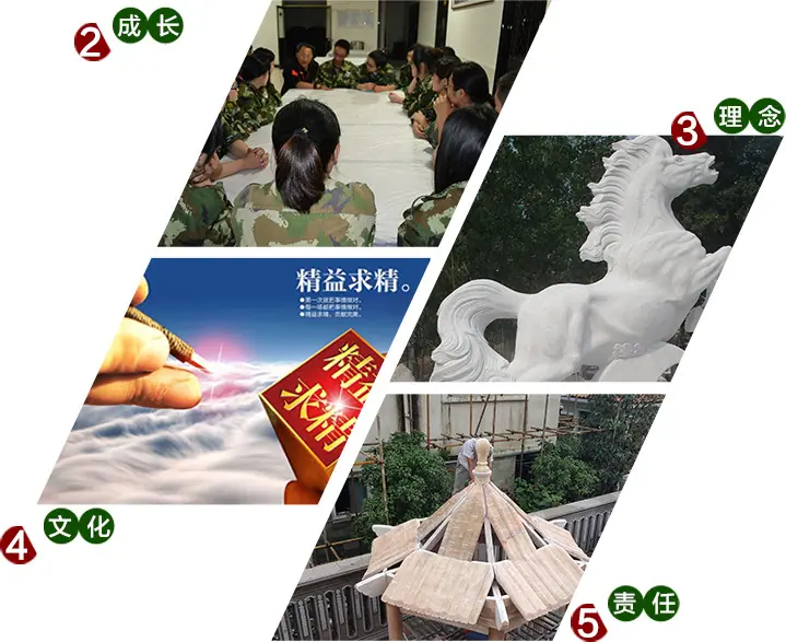 成长 理念 文化 责任