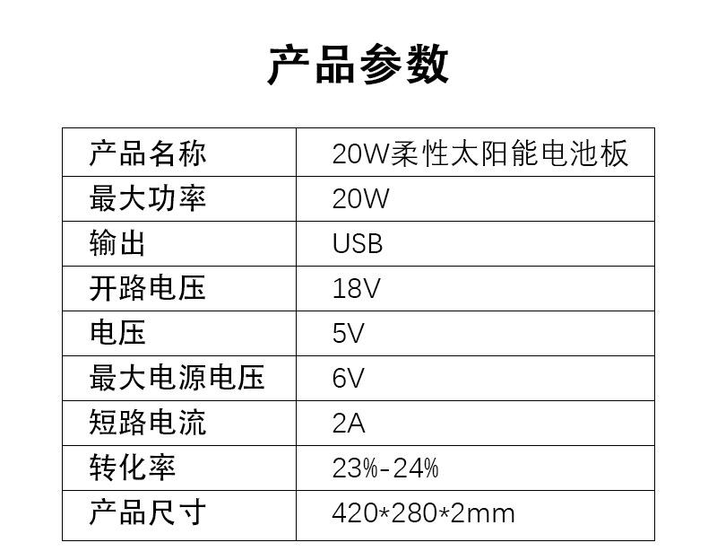 20W-柔性板详情_12.jpg