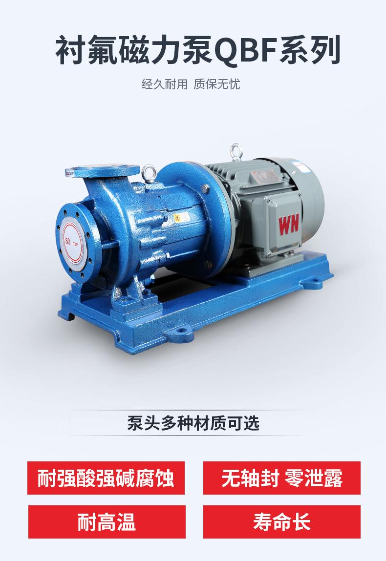 2024-QBF衬氟磁力泵-详情页_05