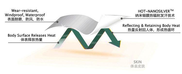 拉链暴汗背心--详情01_05