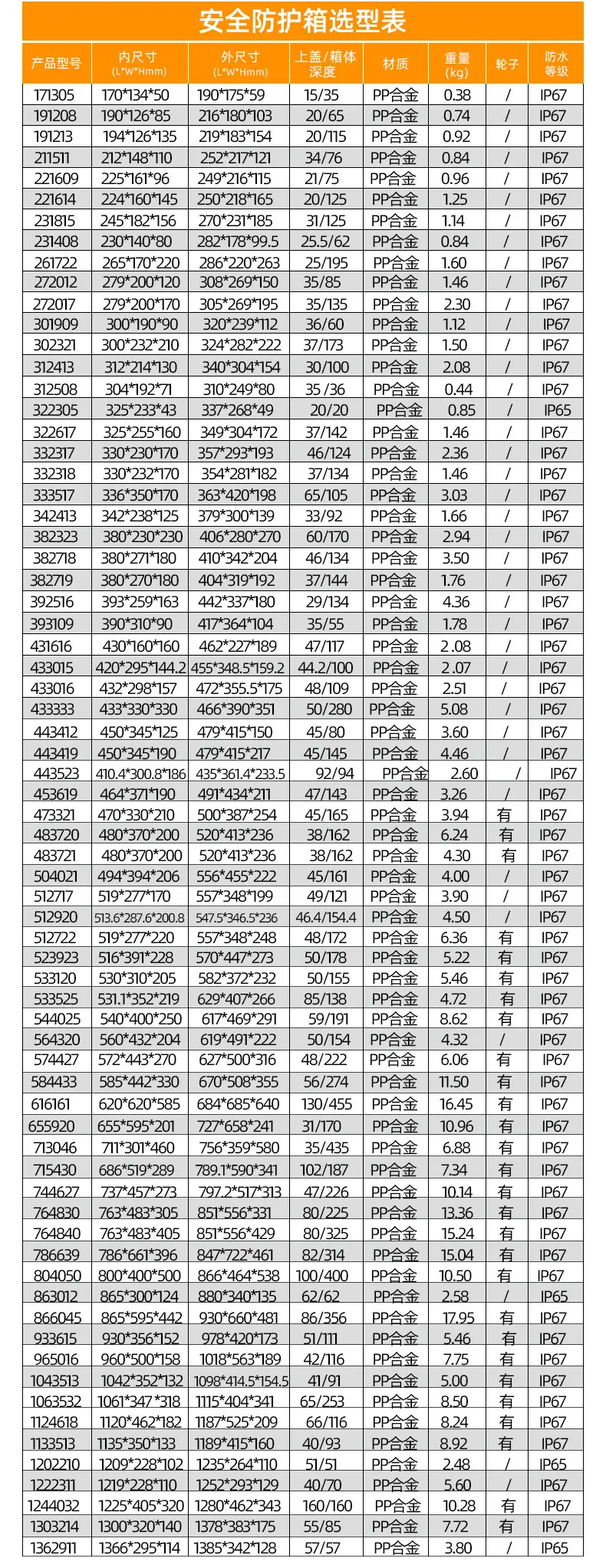 尺寸表1_01.jpg