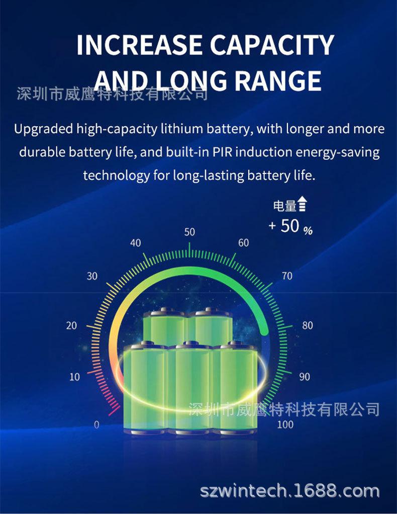 V380太阳能监控器360度手机远程室外夜视全景家用高清电池