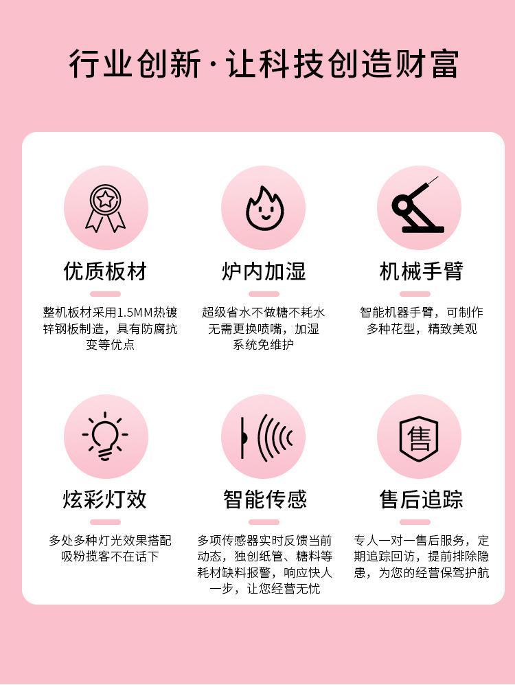 棉花糖机详情页_02.jpg