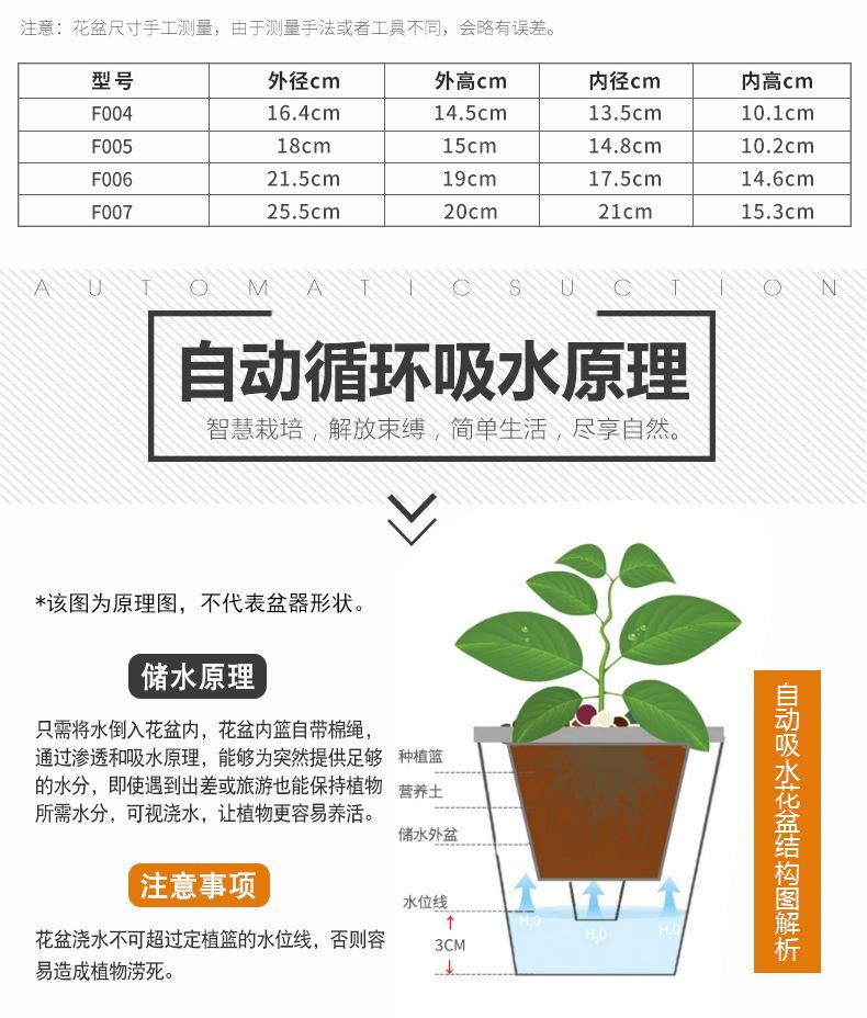 木桶详情页_04