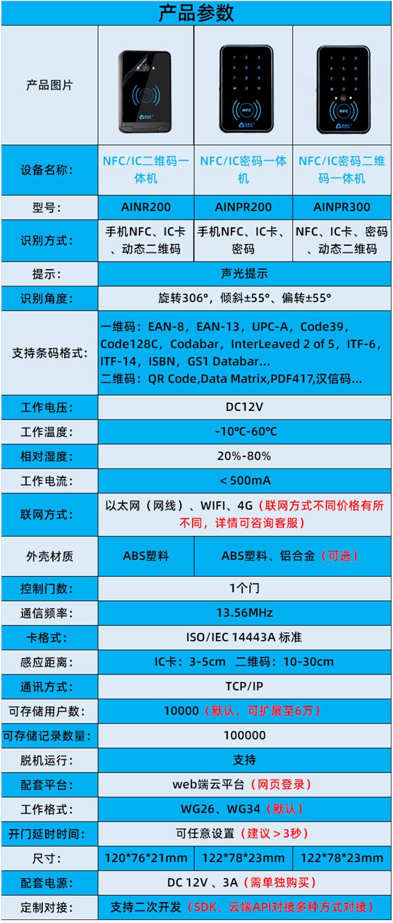 参数说明一体机.jpg
