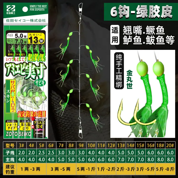6钩绿皮-分类