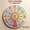 Gráfico Comparativo de Rutina de 24 Horas Imán Plano de Acrílico para Refrigerador Medicina Tradicional China Huangdi Neijing Doce Períodos de Tiempo Pegatina Magnética de Salud