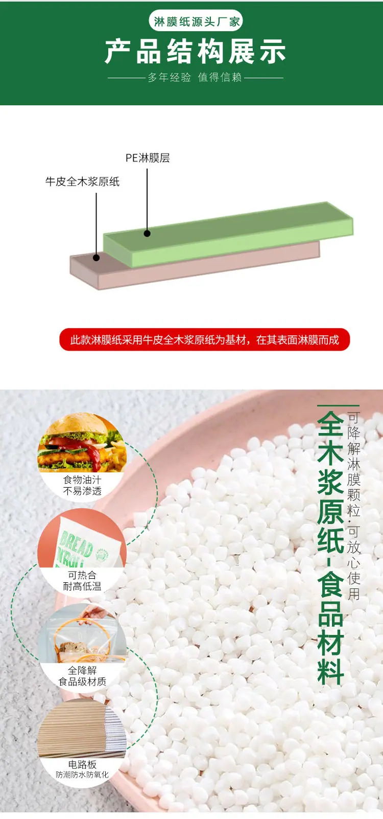 白色淋膜纸