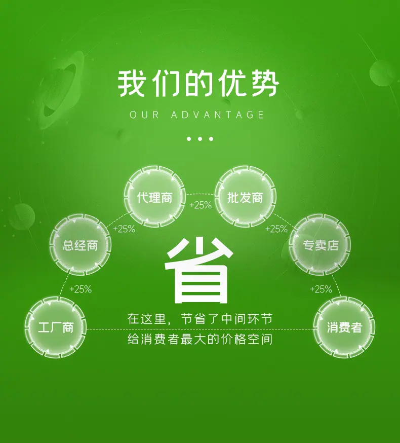 软包电池工商业储能模组PACK半自动生产线_10