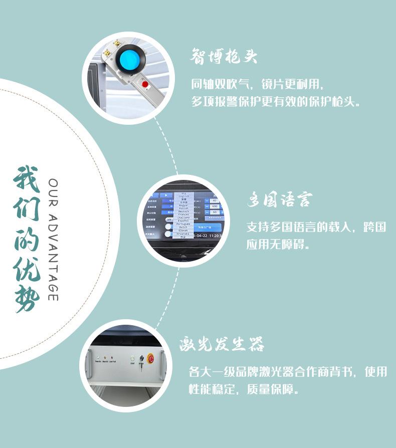清洗机详情模板2_03.jpg